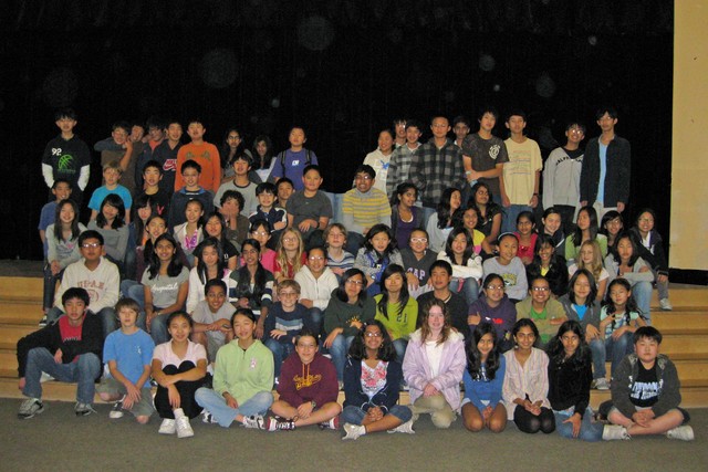 Team Picture